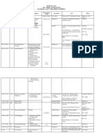 Rundown Acara Plan B