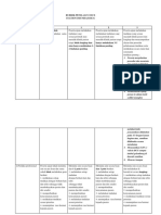 Rubrik Penilaian Osce Station Imunisasi PDF