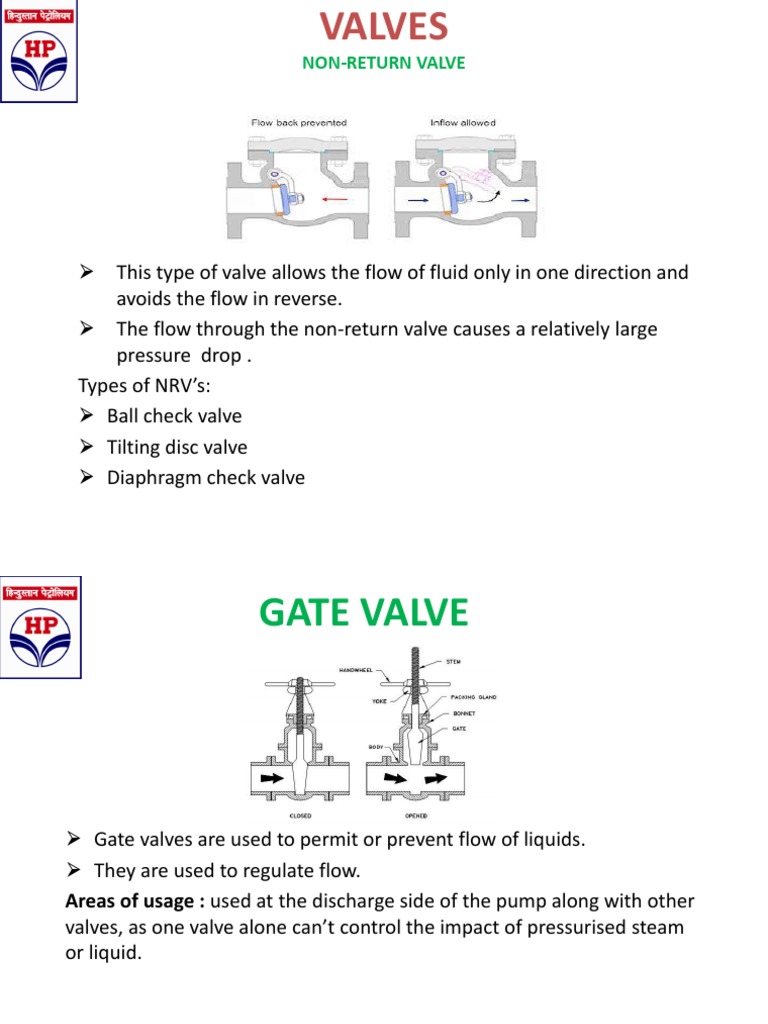 Industrial Valve and Pump Guide | PDF | Valve | Pump
