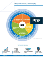 CASEL-wheel-competencies-Spanish (1).pdf
