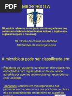 MICROBIOTA DO CORPO HUMANO ODONTO 2019