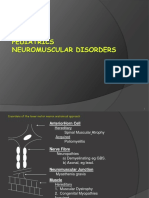 Pediatrics Neuro Muscular Defect