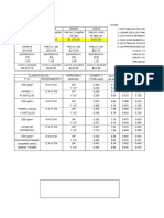 Tabla de Concretos Costos