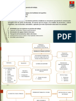 Permisos de Trabajo