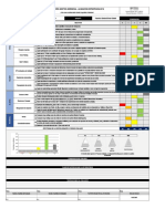 Evaluación Gestión Alimentos y Bebidas