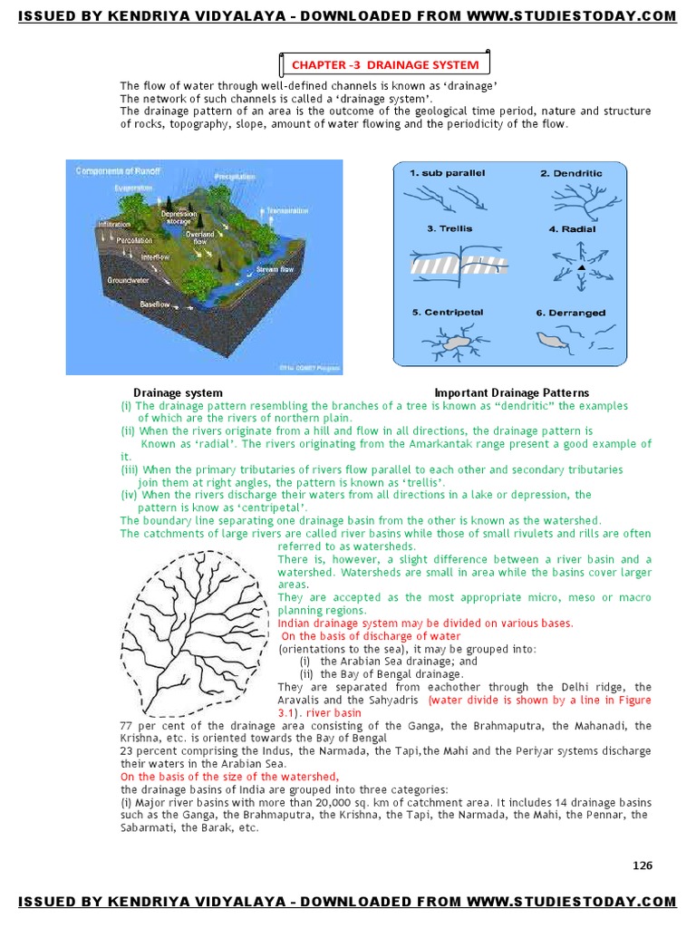 Drainage System PDF | PDF | Drainage Basin | Bodies Of Water