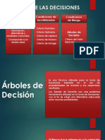 ARBOL DE DECISIONES  LA CLASE