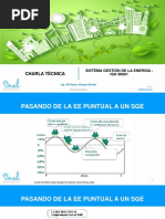 Presentación ISO 50001 PDF