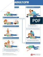 CPR Poster Adult 50x70