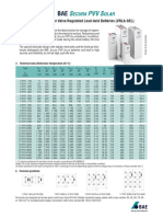 BAE PVV Cells en LQ 2016.06