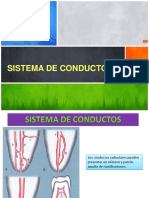 Sistema de Conductos