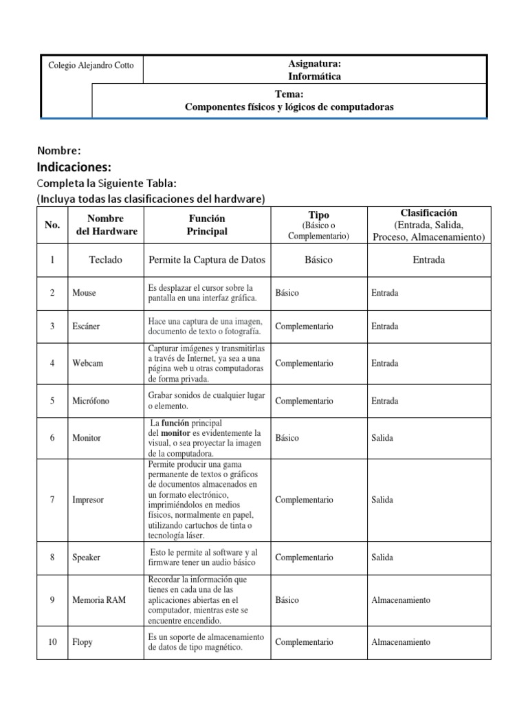 EXAMEN DE Hardware y Software | PDF | Hardware de la computadora ...