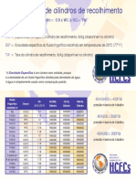 Calculo de Capacidad Cilindros de Recuperación