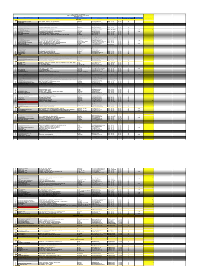 List Of Dot Accredited Entities Makati Metro Manila