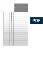 Matriz de Riesgos y Controles - GEC