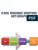 Niat, Semangat, Dan Komitmen Anti Korupsi