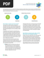 Analyze and Interpret Data Cottage Health Evaluation Toolkit