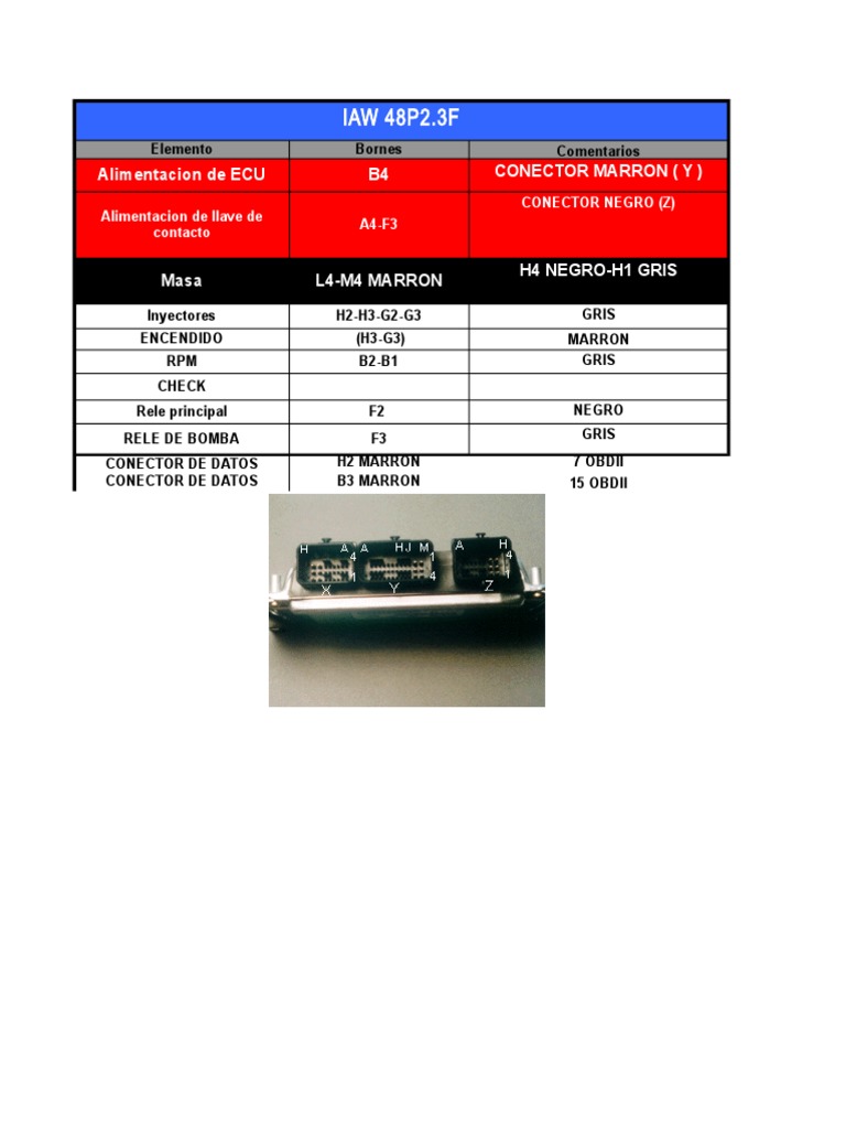 Pinout IAW 48P2.3F y Conexiones | PDF