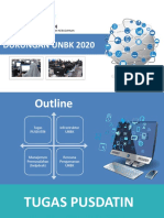 7 Dukungan+UNBK+2020.pdf