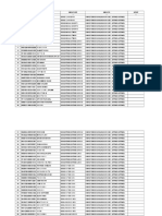 NPWP Kepsek Dan Guru PNS SDN Nybar I