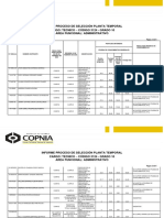 Resultado Empleo 21 PDF