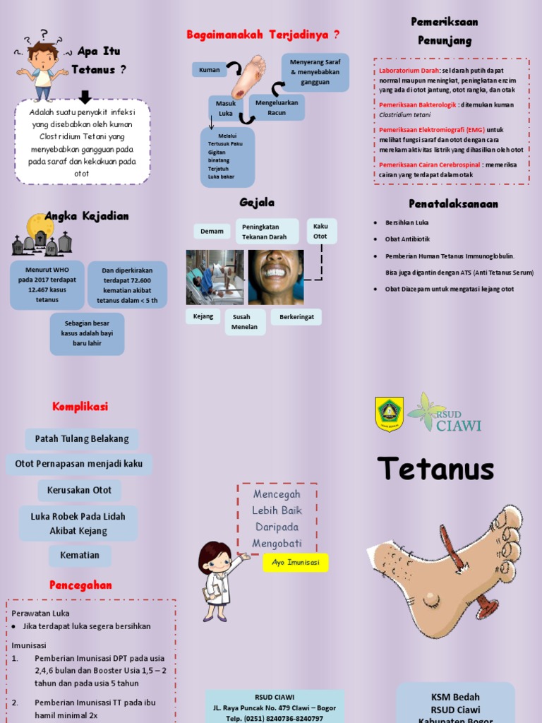 Pencegahan dan Penanganan Tetanus | PDF