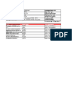 Goalsheet Yadhavarasu J 1528943