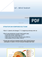 Sifat Â Sifat Bahan PDF