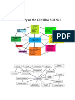 Chemistry as the central science