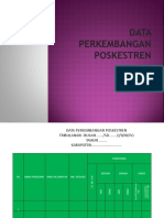 Data Perkembangan Poskestren