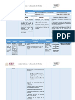 Investigación Organizacional