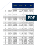 German Andres Rendon Tapasco - Unid.2Paso3 - Estadistica Descr. - 204040-219