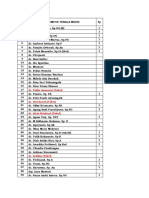 Daftar Nama Dokter Spesialis