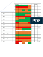 Geography Profiling Assessment 2