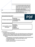 Indicaciones para Cesárea