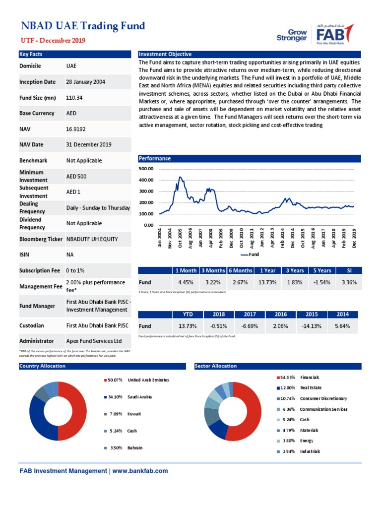 UTF Factsheet PDF Investment Fund Investment Management