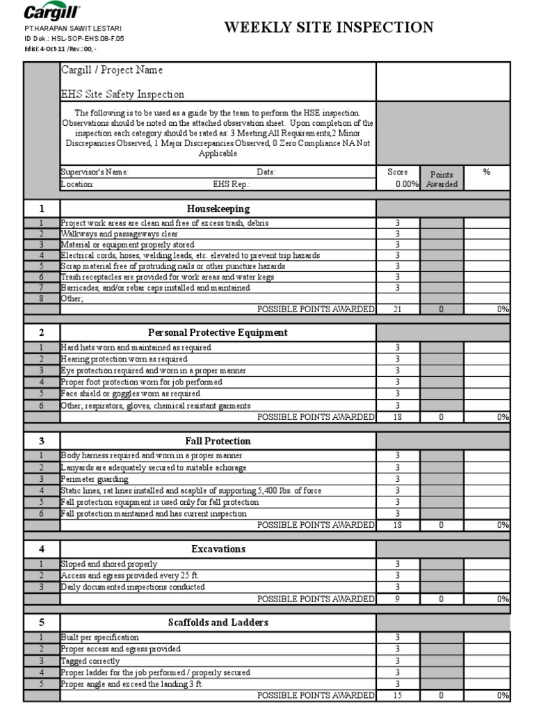 Weekly EHS Site Safety Inspection Report | PDF | Manufactured Goods ...