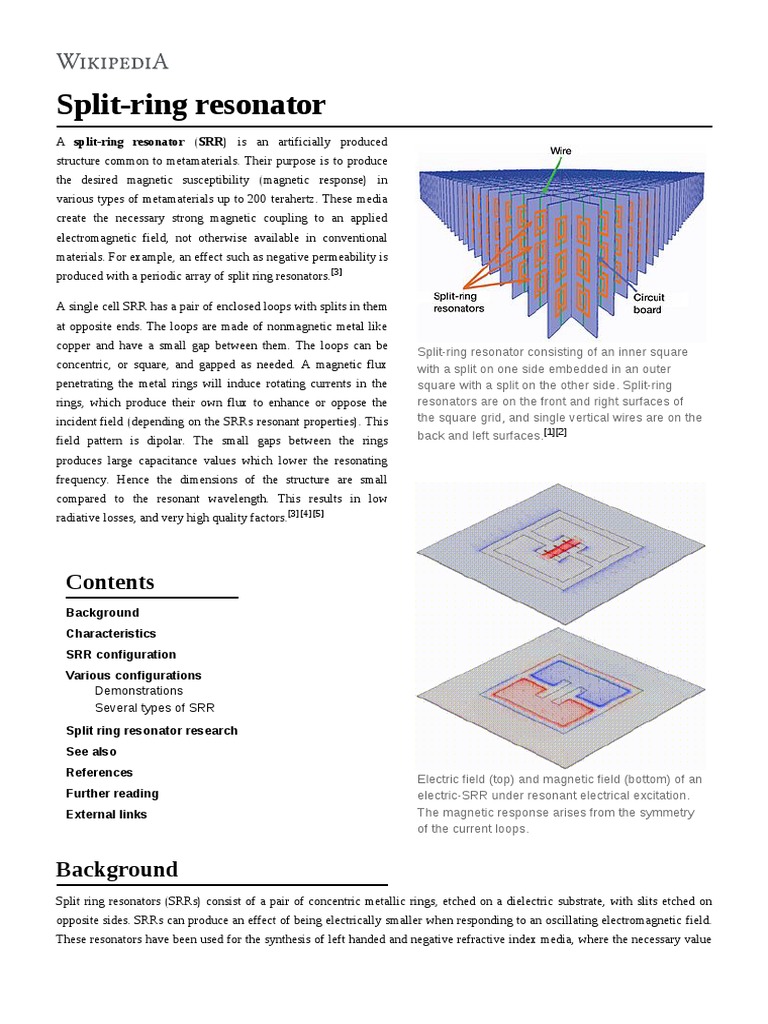 Use Of Split Ring Resonators