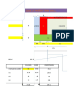 Design of Base Slab of UGT