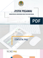 ABK - Statistik Pegawai - Desember2019