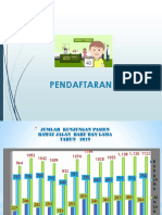 Lokmin Ukp Desember 2019 Pendaftaran & RM