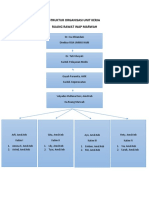 Struktur Organisasi Unit Kerja