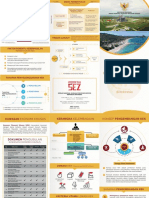Panduan Singkat Pembentukan KEK - Leaflet PDF