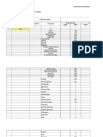 Contoh FORMAT RKBU DAN RKPBU THN 2020