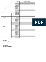 Jadwal Pelajaran Mingguan SMP Iantho