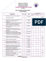 PT - Filipino 3 - Q4 - V2