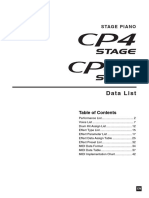 cp4 Data List.pdf