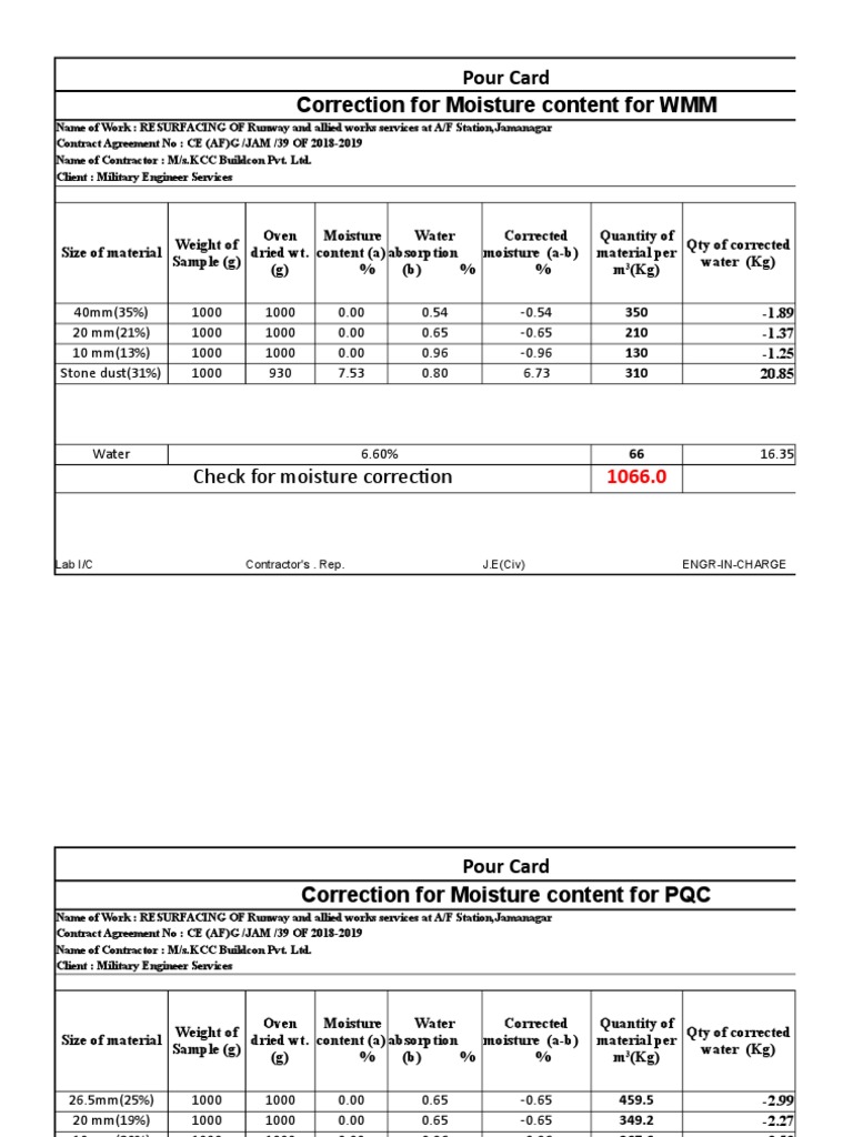 WMM Moisture Correction Sheet PDF Industrial Processes Soft Matter