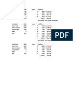 NPV, Av, Incremental