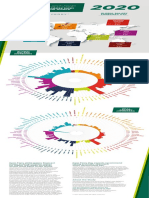 KF 2020 Salary Forecast Main Infographic Final PDF